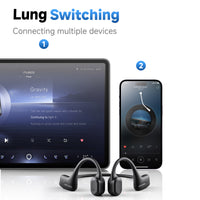 Awei Aerorun S10 Headphone (IP67 Waterproof,Semi-open) thumbnail