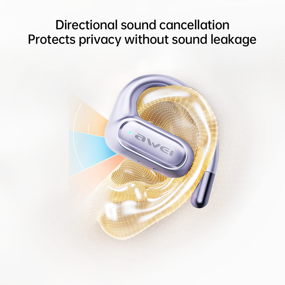 AWEI T93 Earbuds  (AI,OWS,Air Conduction,Sports)